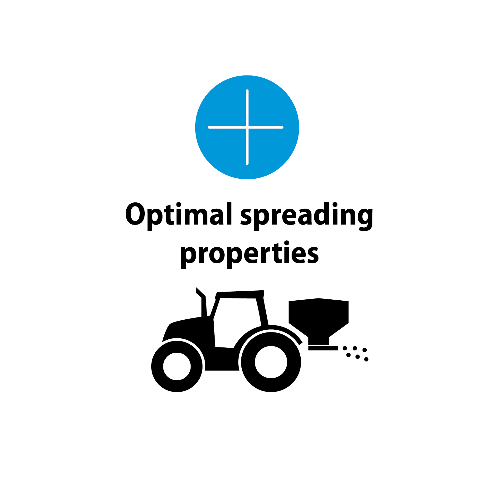 Optimal spreading properties